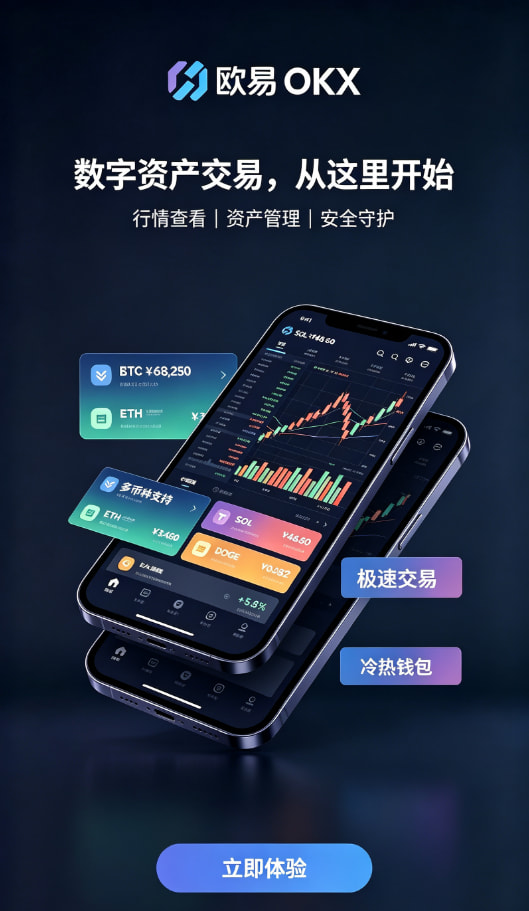 欧交易所APP指南配图