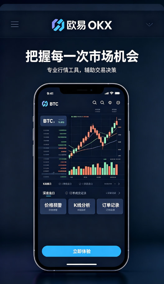 欧交易所APP科普配图